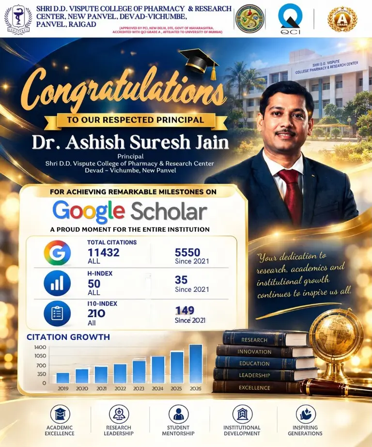 Dr. Ashish Suresh Jain google scholar